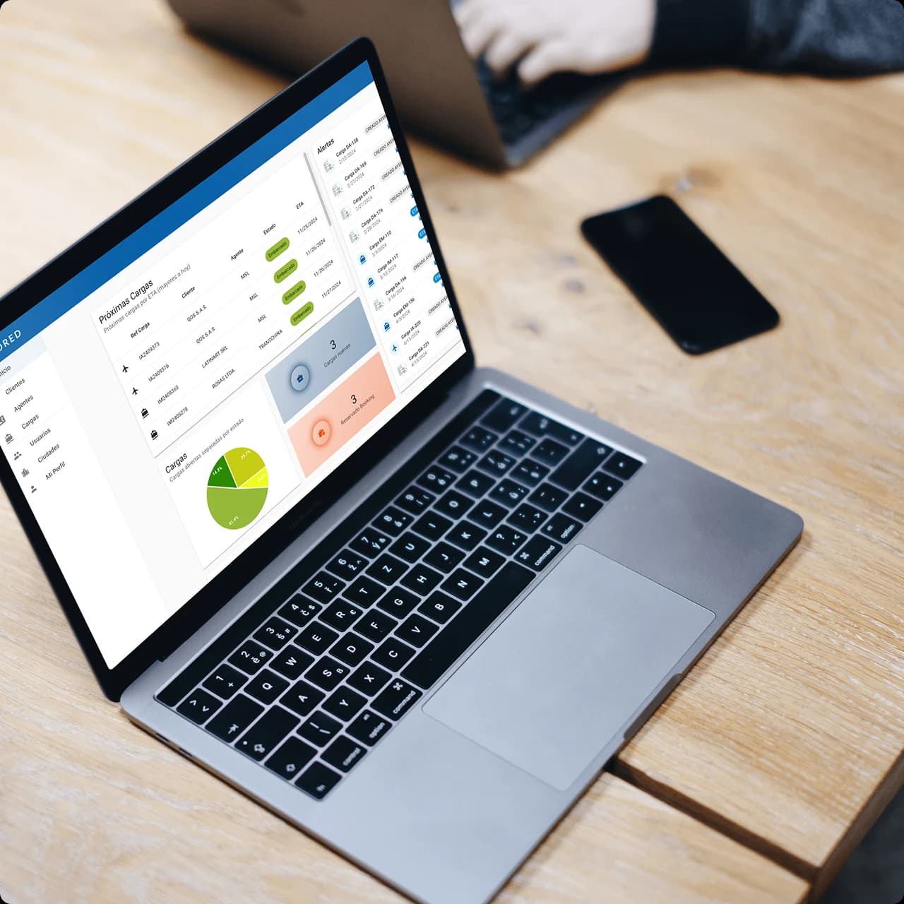 Tailored Logistics Services | Comprehensive Logistics Platform