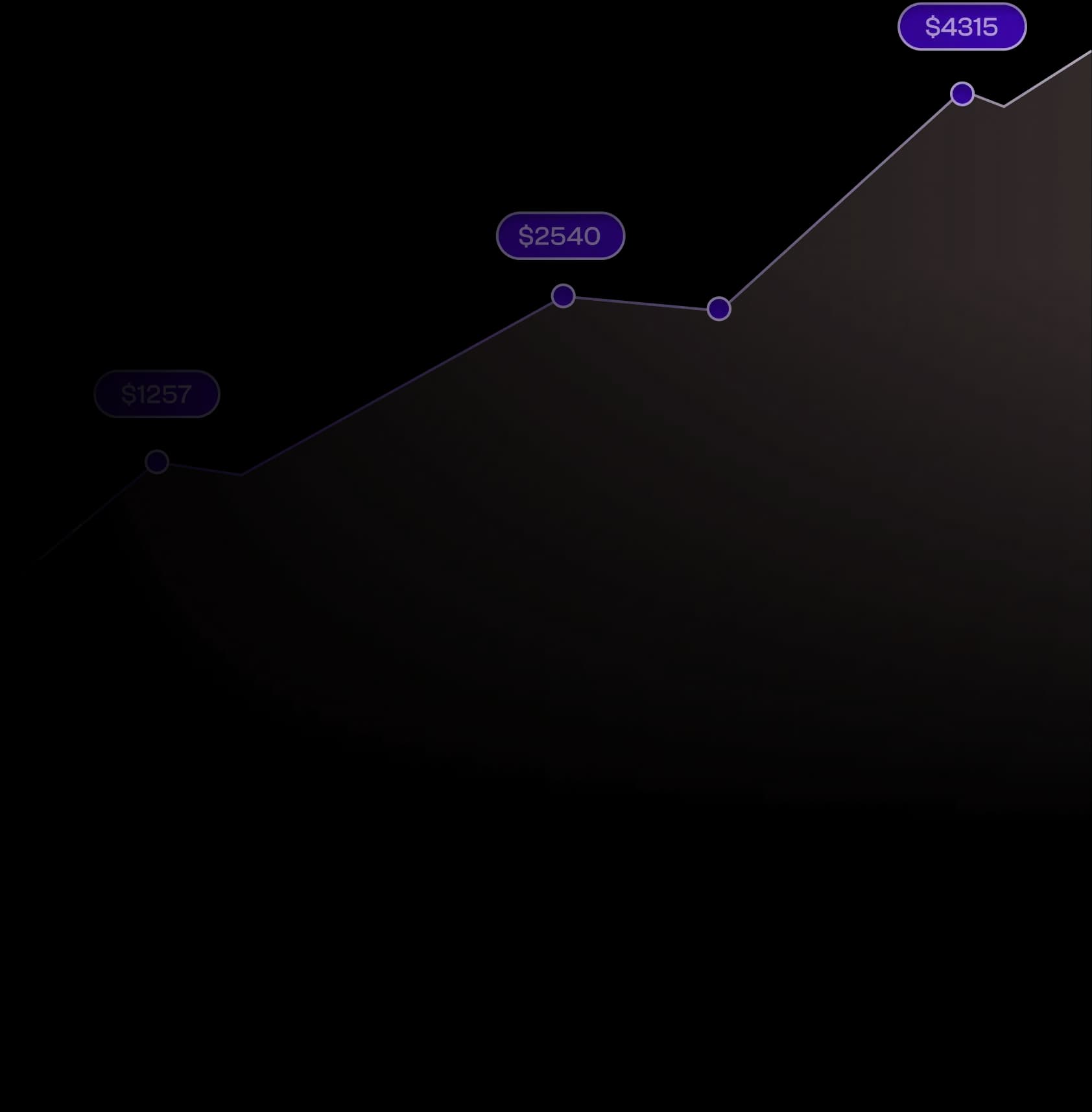 We build the future of finance