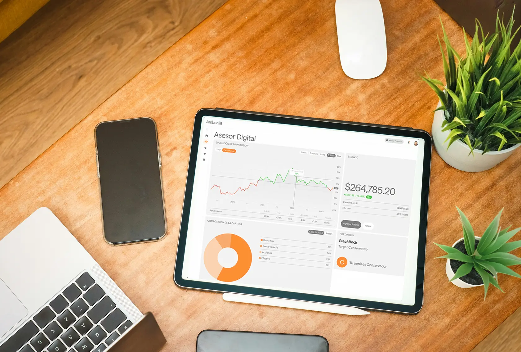 Amber | Wealth Management & Robo-advisor Platform