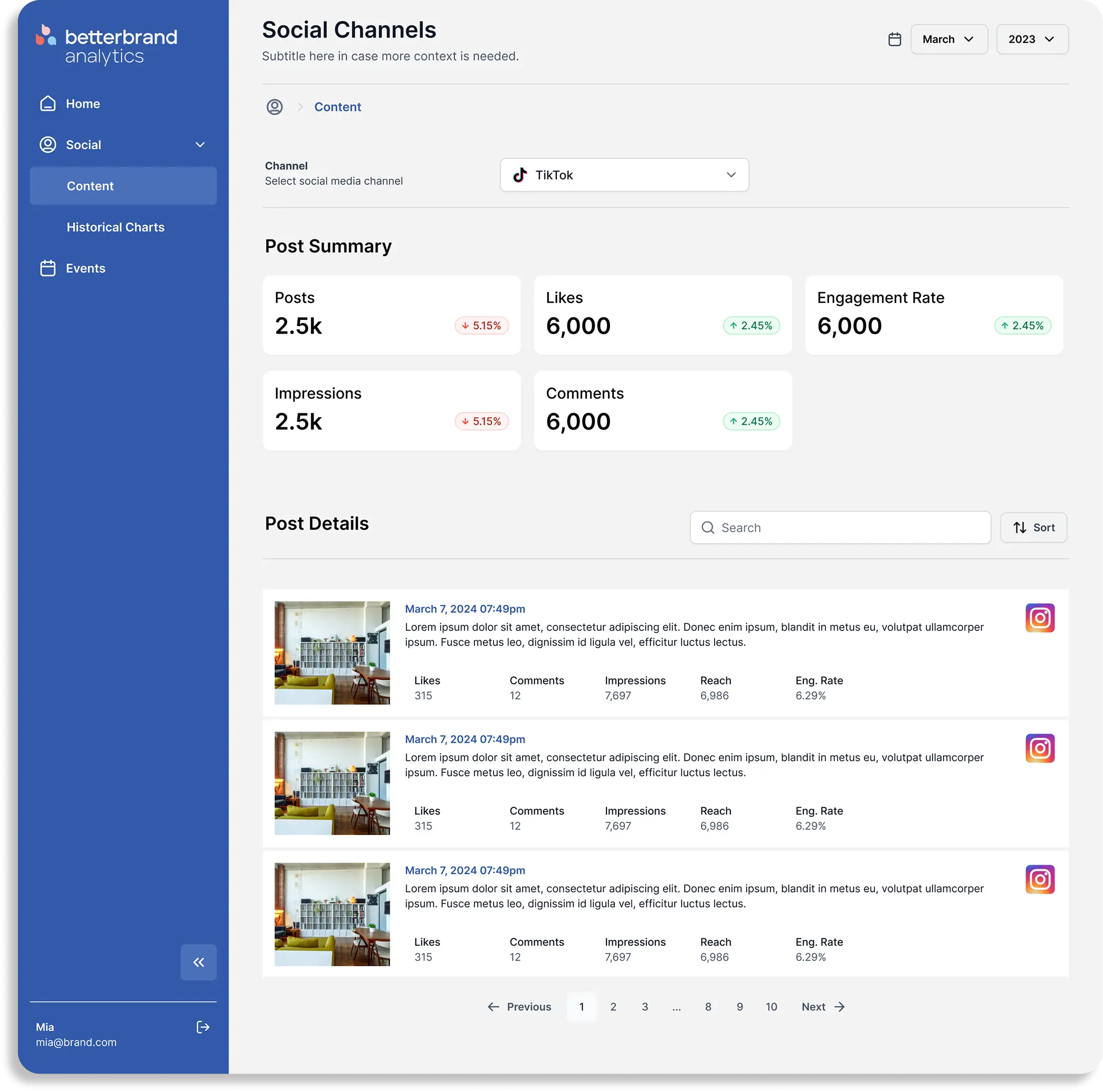 Better Brand Analytics data visualization platform