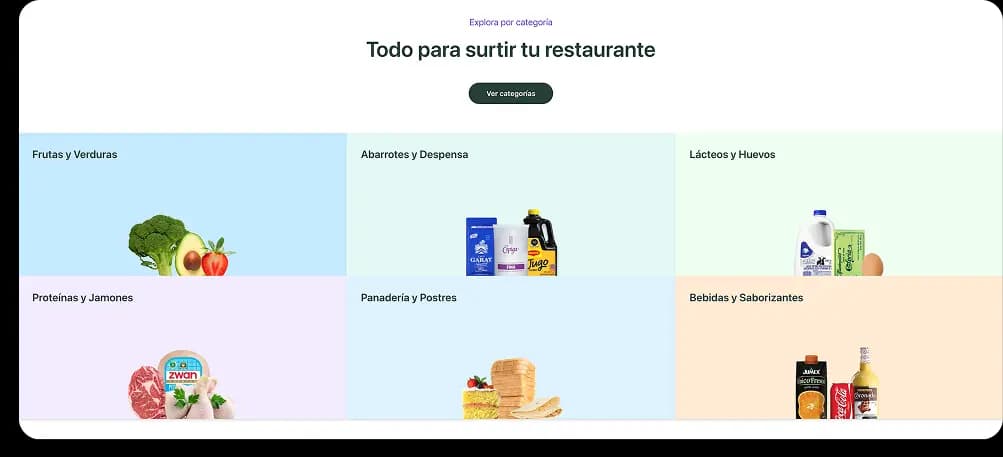 Mercanto B2B eCommerce Platform