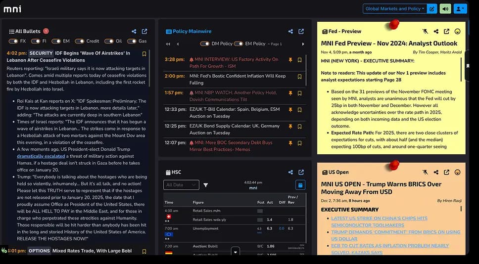 MNI Market Intelligence Platform