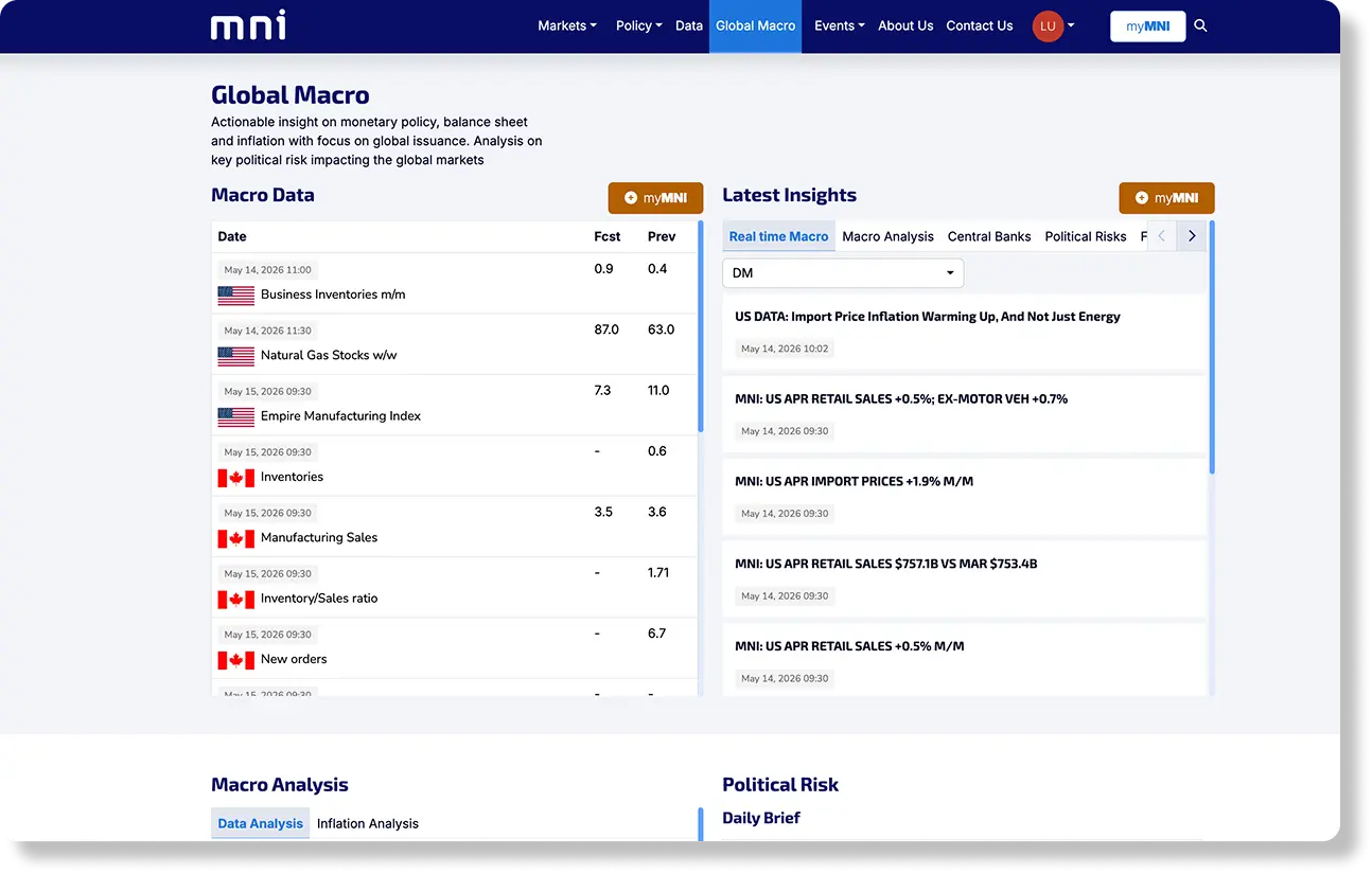 MNI Market Intelligence Platform