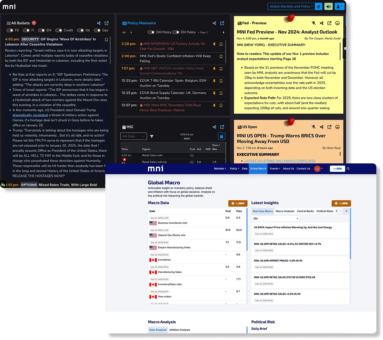 MNI Market Intelligence Platform