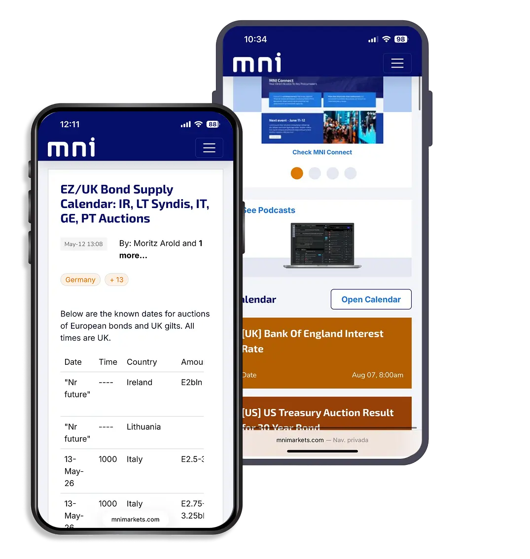 MNI platform rebuild