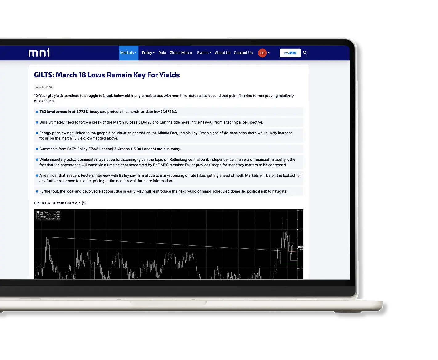 MNI digital platform transformation