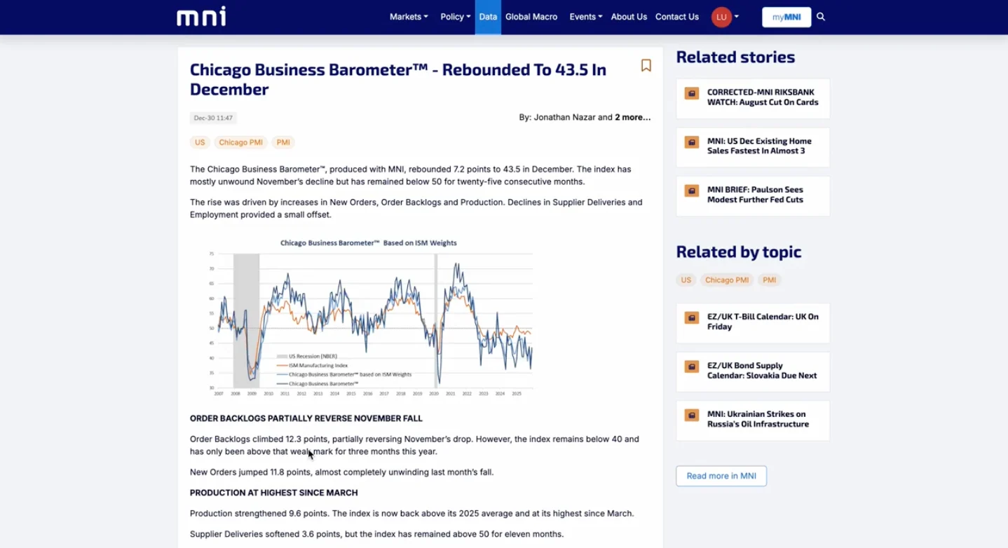MNI market intelligence platform showing an automated recap