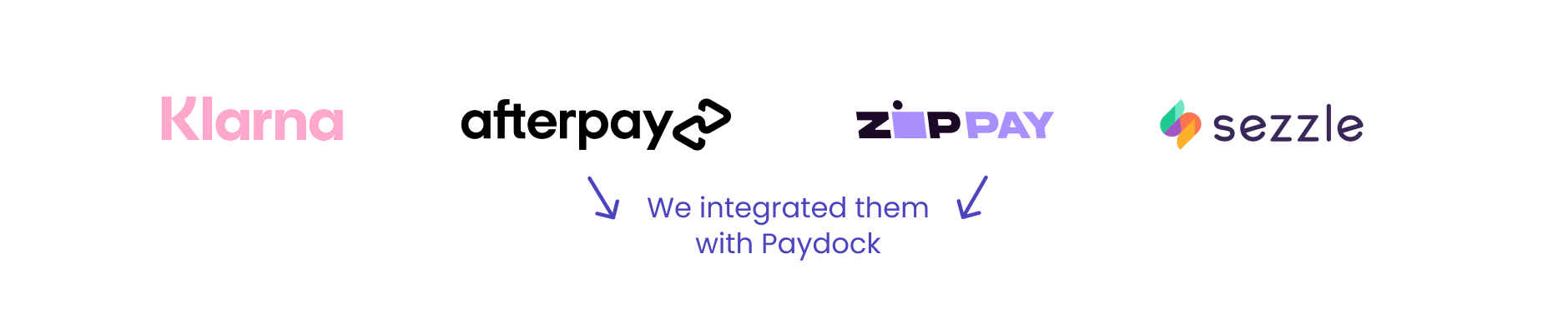 Buy Now, Pay Later Buy Now, Pay Later