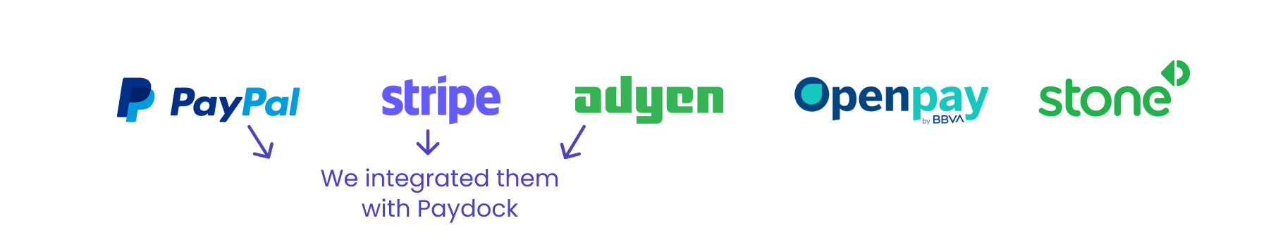 Payment Gateways Payment Gateways