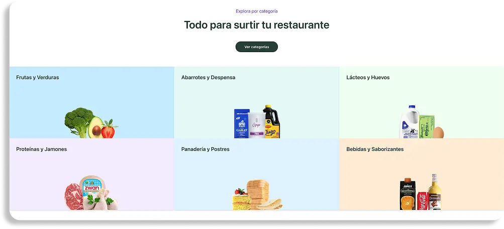 Mercanto B2B eCommerce Platform