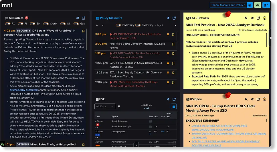 MNI Market Intelligence Platform