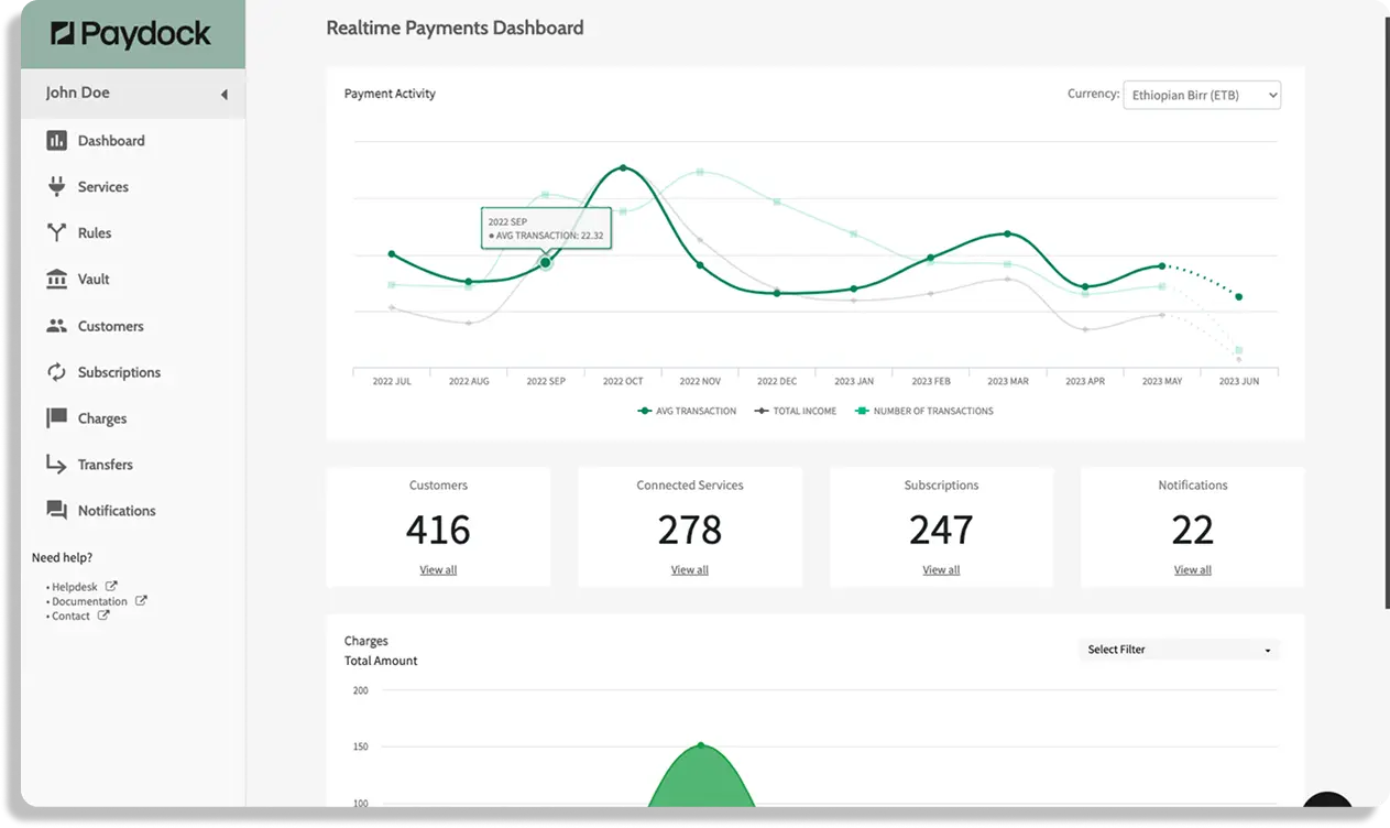 Paydock payment orchestration platform dashboard