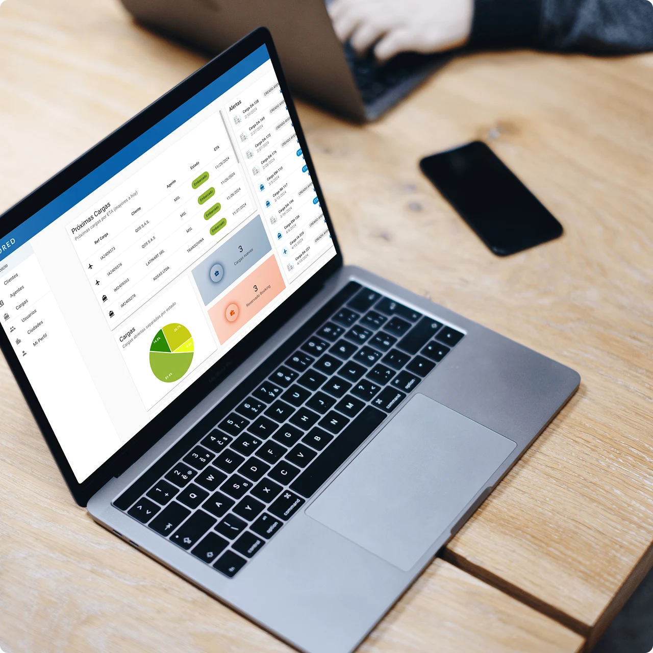 Tailored Logistics Services | Comprehensive Logistics Platform