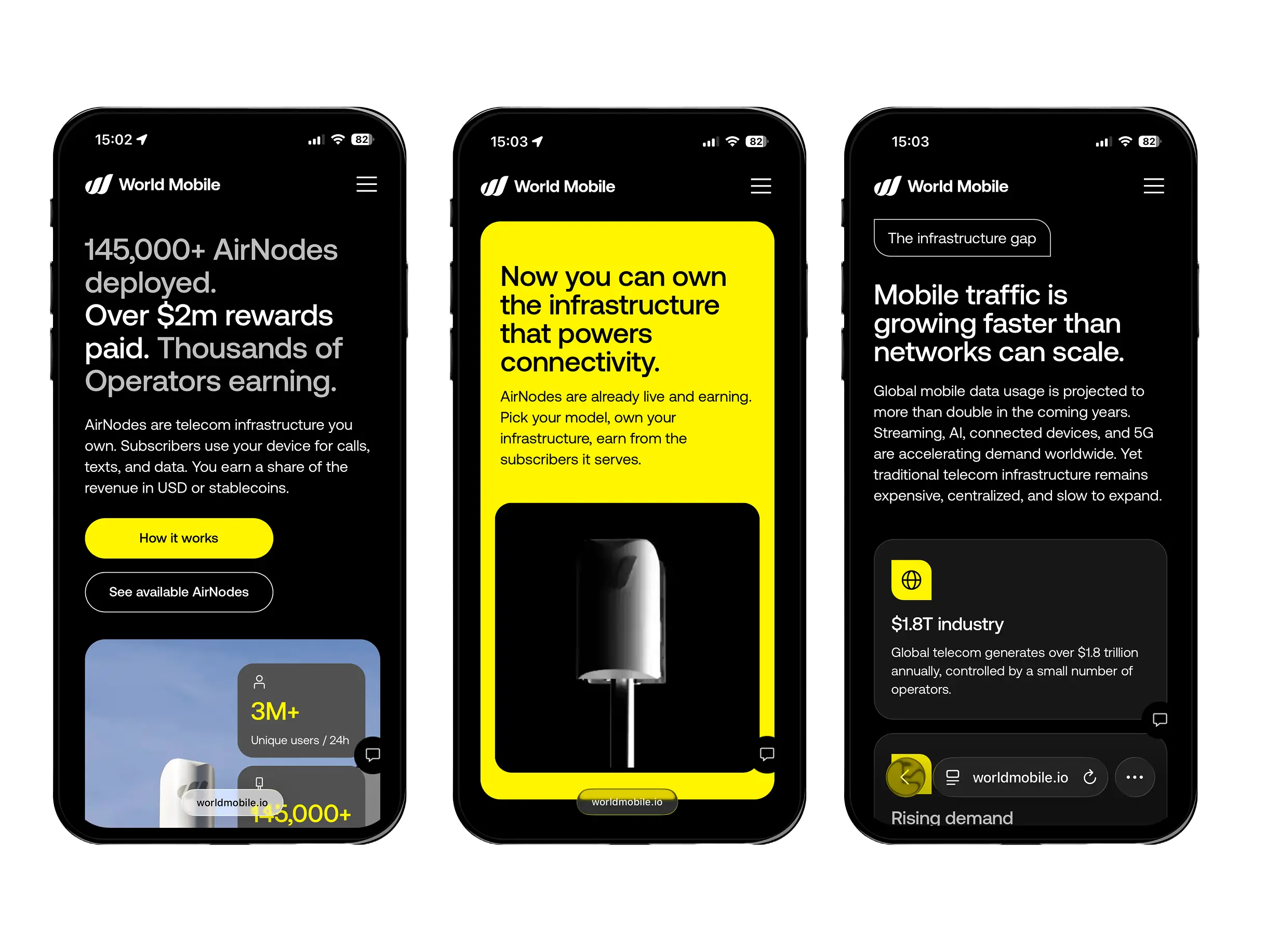 World Mobile scaling challenge